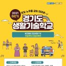 생활미용 초급 이미지