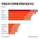 김경진치과의원 이미지
