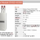 주식회사성화
