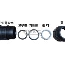 대아 이미지
