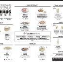 바오하우스 이미지