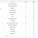 국민대학교 이미지