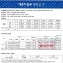 드림뷰 이미지
