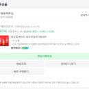 [우리술한잔] 최강록셰프의 네오막걸리_내돈내산_후기