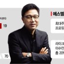에스엠포레스트