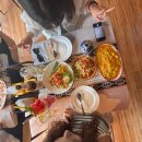 은교반찬 | 방콕 룸피니공원 맛집 노스이스트(Northeast) 믿고 먹는 푸팟퐁커리 후기
