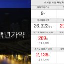 뉴알파공인중개사사무소 이미지