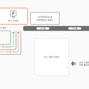 인천종합버스터미널 이미지