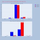 케이피에스이엔지 이미지