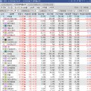 에이치엘팜텍