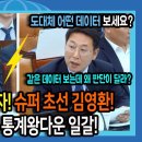 기재부 저승사자 슈퍼 초선 김영환 이미지