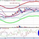 태인산업주식회사 이미지