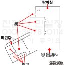 관용인테리어 이미지