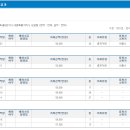 생활권22 이미지