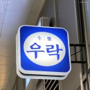 우락