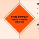 삼일 이미지