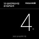씨앤큐