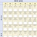 야와라짐 이미지