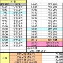 거제...부산,서울,인천공항 시외버스 시간표 이미지