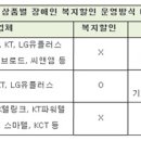 폰할인연구소 이미지