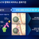 GC 이어 셀트리온도 코로나19 치료제 투여 가능해져 이미지