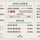 우리왕만두식당