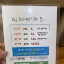 즉석떡볶이오락라페