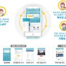 아이택트 네이버블로그