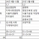 식영과 질문 이미지