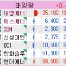 유신 태양광발전소 이미지