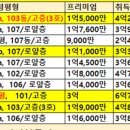 교방동141 이미지