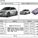 비엠더블유 코리아(주) 이미지