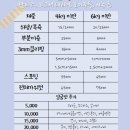 댕댕월드&퍼피 이미지