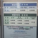 통일전망타워(2층) | 고성 통일전망대/지척에 보이는 금강산과 해금강