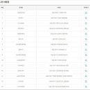 복드림로또판매점 이미지