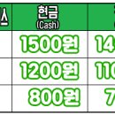 관화2리마을회관 이미지