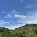 트레블리수상레저