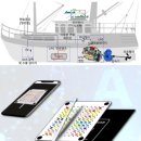 구로현대서비스㈜ 이미지