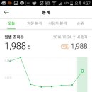 메인시스템 이미지