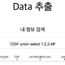 PASS UNION 이미지