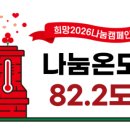 (주)대일가스 이미지