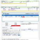 BP 단일제 or SERM 단일제와 비타민 A 및 D제 병용 처방 시 둘 다 급여인정되나요?(=사전심사창 안뜨나요? 뜨나요?) 이미지