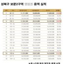 도시네트워크행정사 이미지