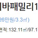 서울패밀리치과의원 이미지