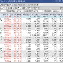 소비센타