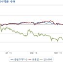 (주)바이오네트 이미지