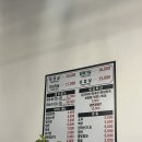 오산가브리