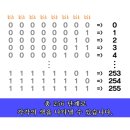 간판오빠