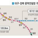 ◆ 대구광역전철 개요 ◆ 이미지