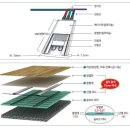 (주)조이온 이미지